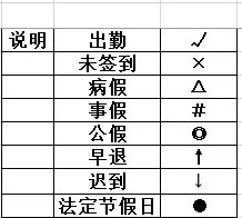 如何制作智能的考勤表格？