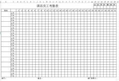 <b>酒店考勤表下載_酒店員工考勤表格式、模板</b>