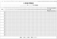 人事部考勤表下載_人事部考勤表格式_模板