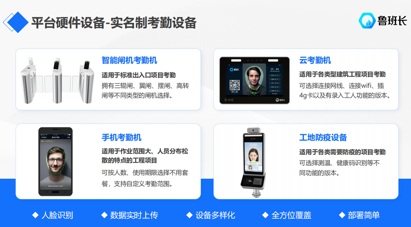 建筑公司工地考勤制度高效落地秘訣